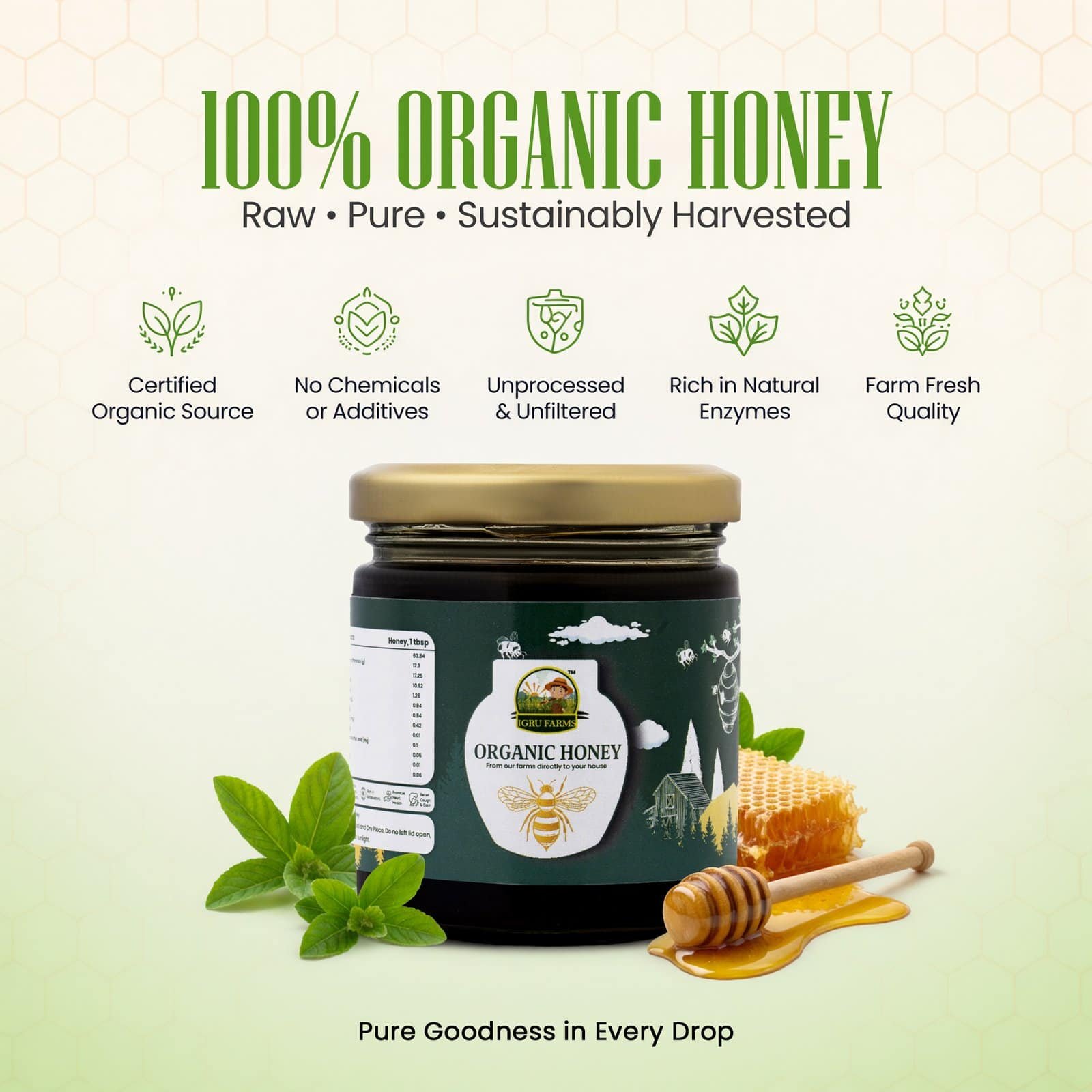 Igru farms 100% Pure organic Honey
